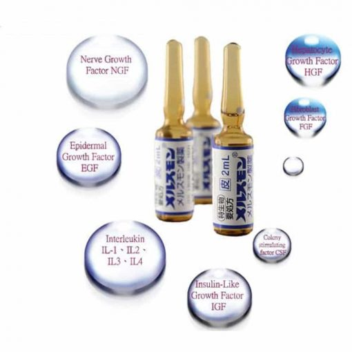 2024 Top Sale Melsmon Human Placenta Price 50 Ampoules