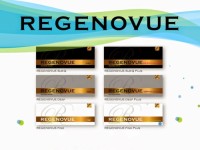 Best Regenovue CE Certified Dermal Filler Hyaluronic Acid Filler