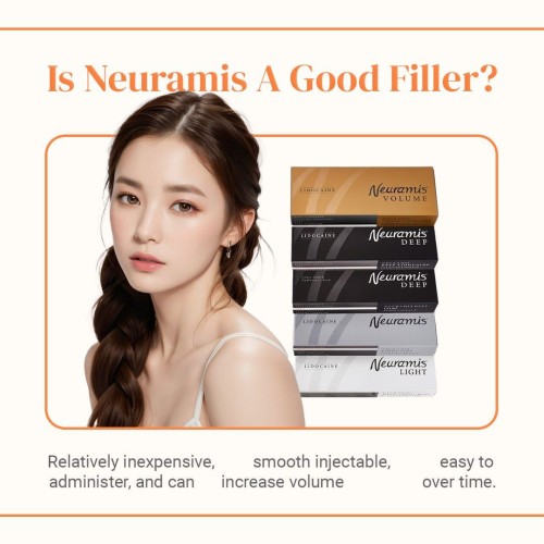 Korea Brand Neuramis Lido/Deep/Volume Dermal Filler with Lidocaine